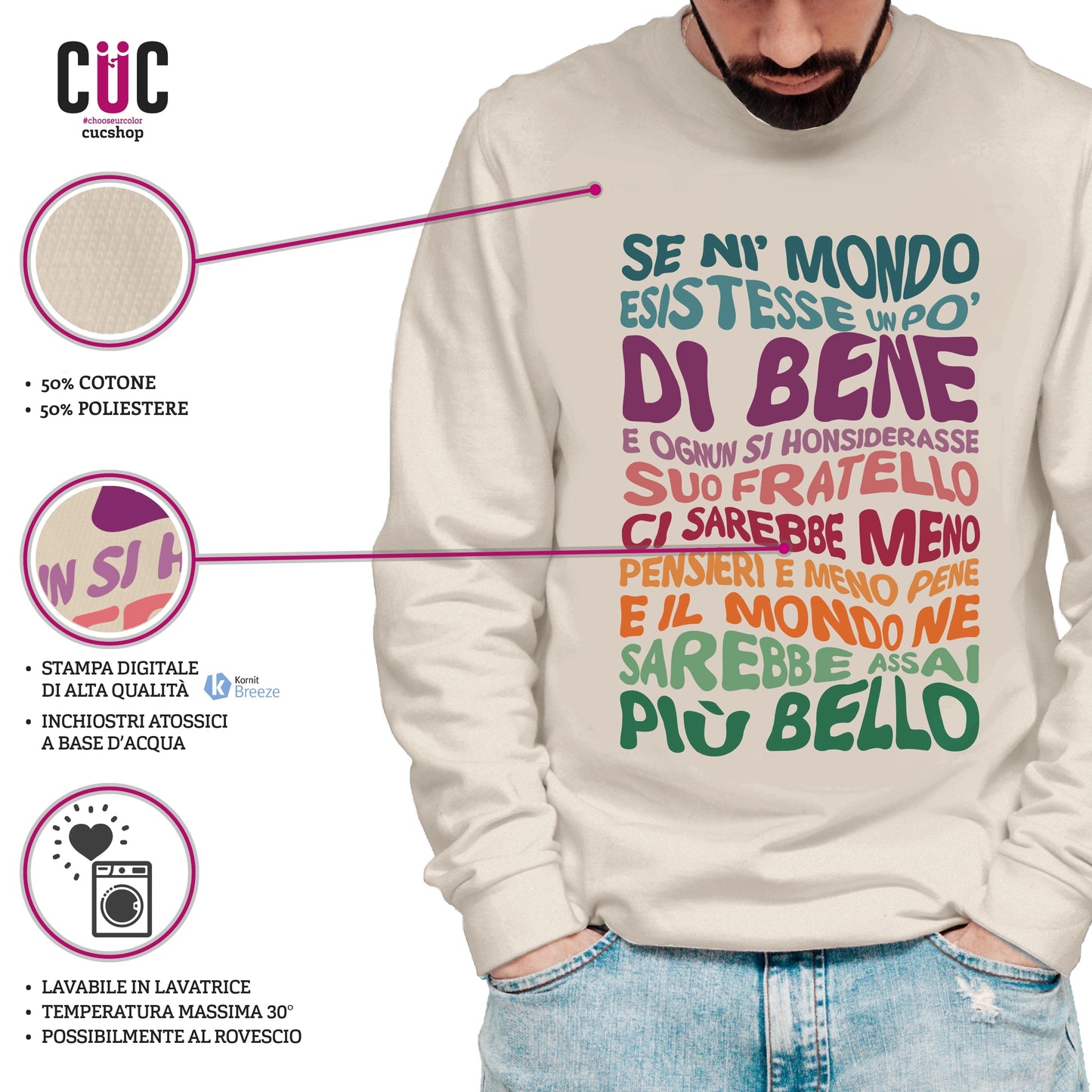 CUC GIROCOLLO Poesia Patchani - Unisex - PERSONAGGI FAMOSI - Meme - Mostro di Firenze - #chooseurcolor