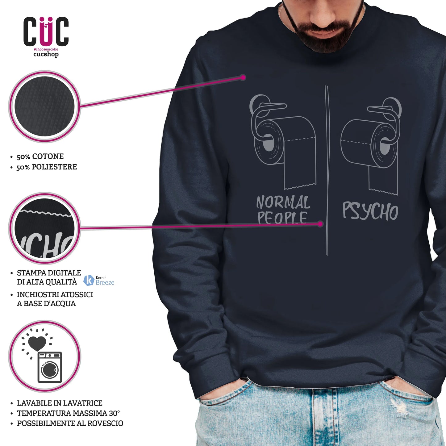 CUC GIROCOLLO BATHROOM PSYCH TEST - Unisex - Divertente - Verità - #chooseurcolor