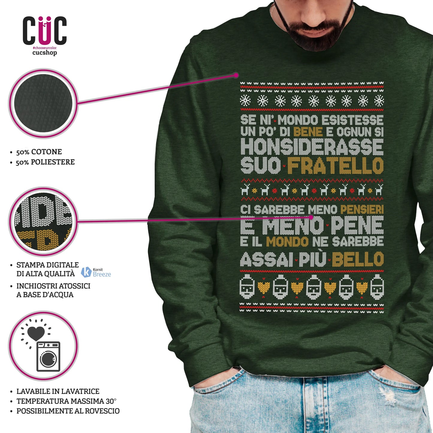 CUC GIROCOLLO Poesia Natalizia - Unisex - PERSONAGGI FAMOSI - Natale - Patchani - #chooseurcolor